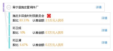 阜寧縣施莊管閥件廠 專業(yè)制造優(yōu)質(zhì)管閥件的領(lǐng)先企業(yè)